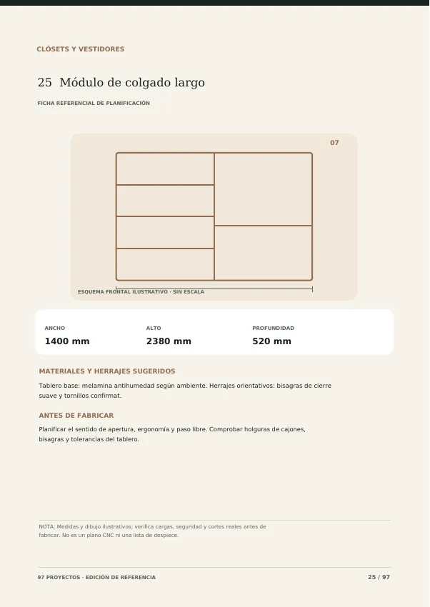 Vista de una ficha del grupo de clósets