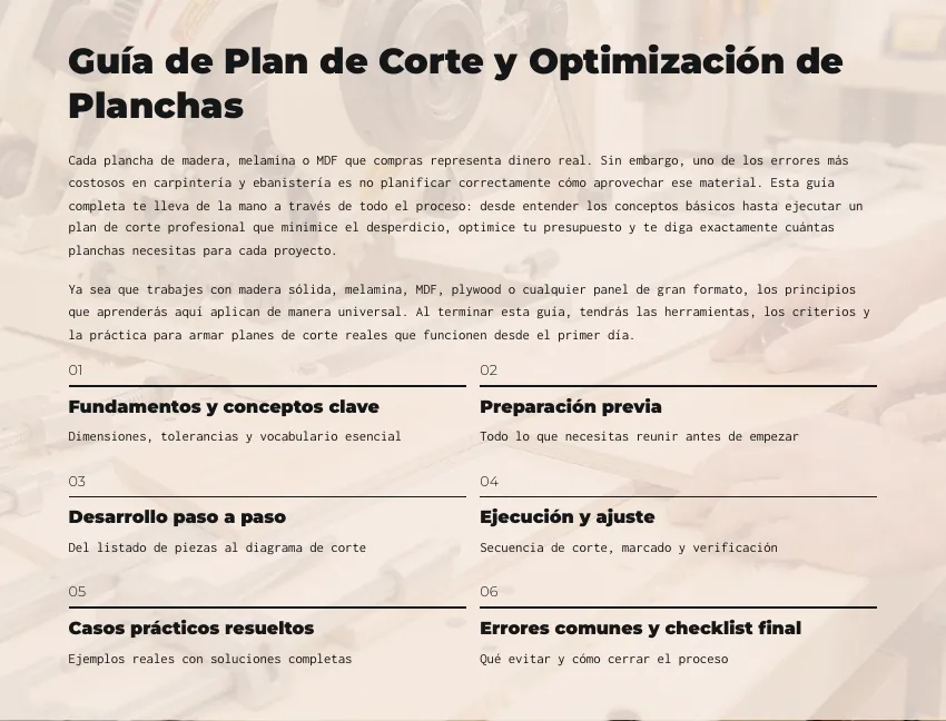 Portada real de Guía de Plan de Corte